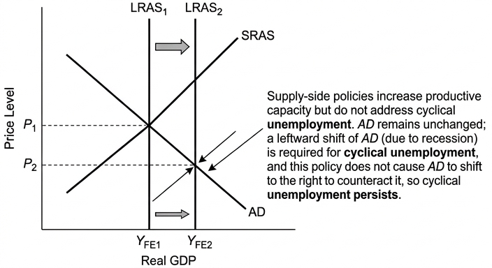 diagram-1