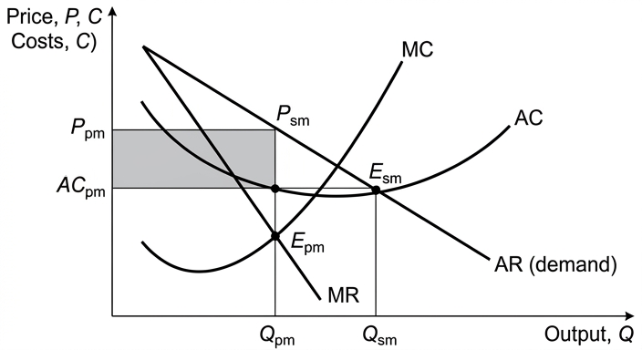 diagram-1