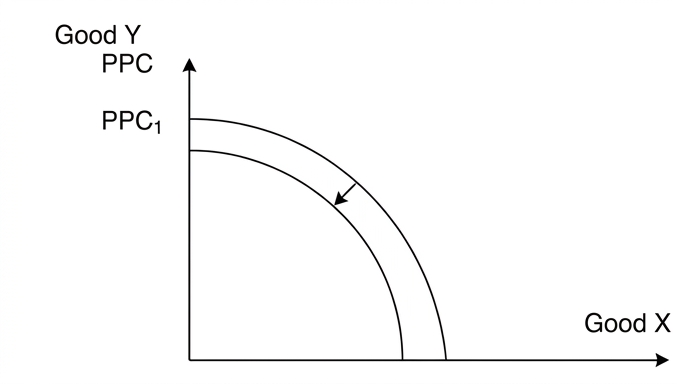 diagram-1