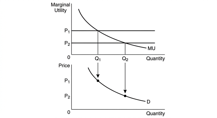 diagram-1