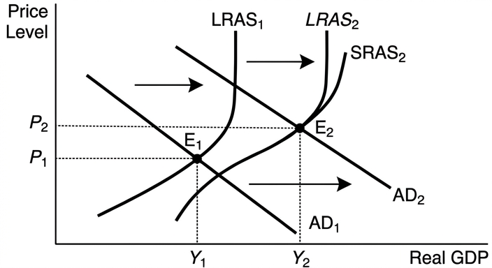 diagram-1