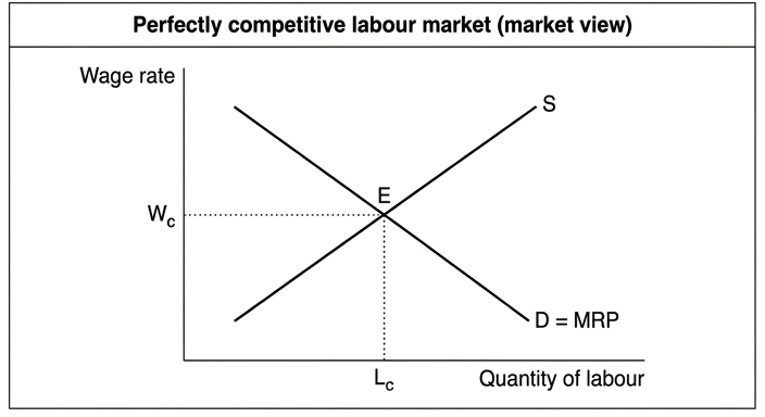 diagram-1