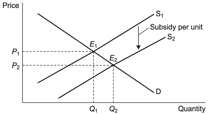 diagram-1