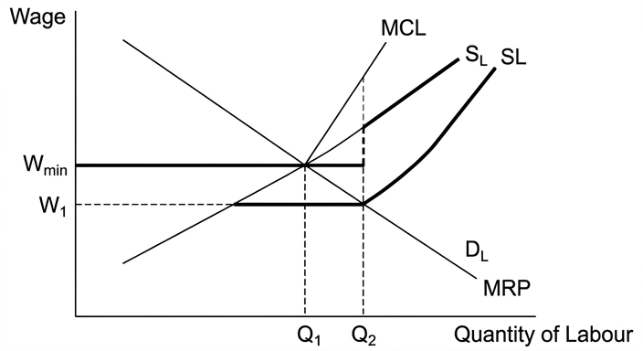 diagram-1