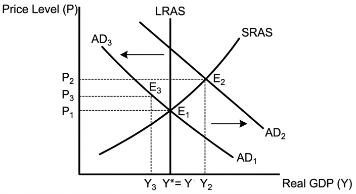 diagram-1