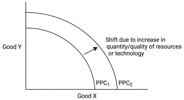 diagram-2