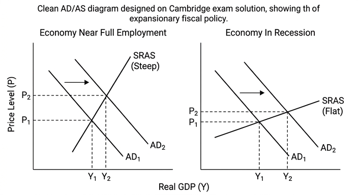 diagram-1