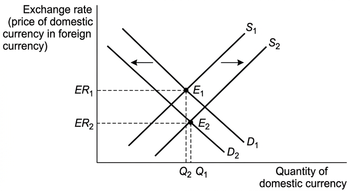 diagram-1
