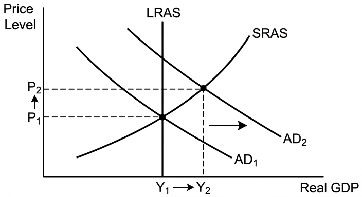 diagram-1