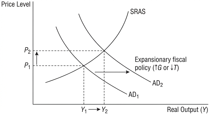 diagram-1