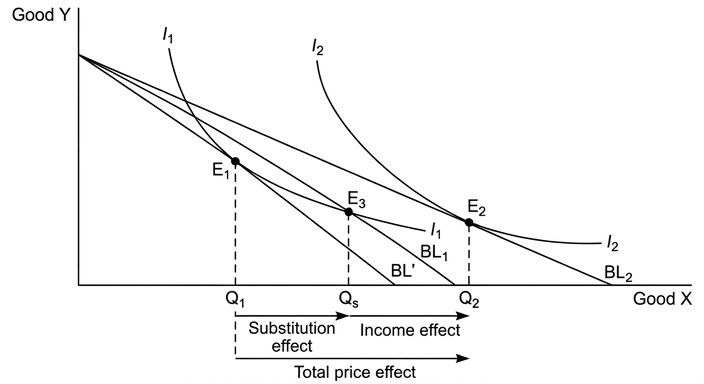 diagram-1