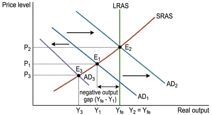 diagram-1