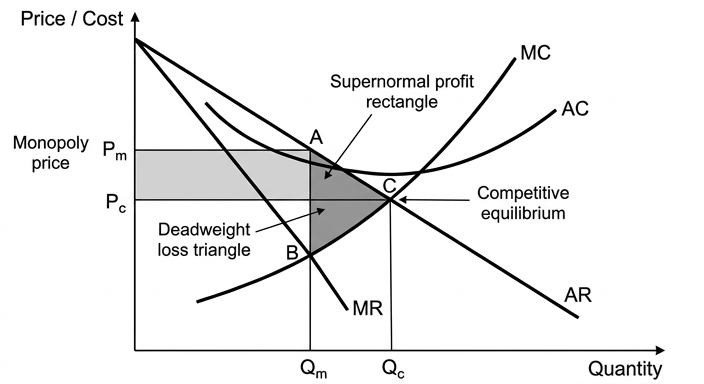 diagram-1