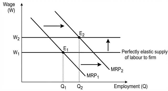 diagram-1
