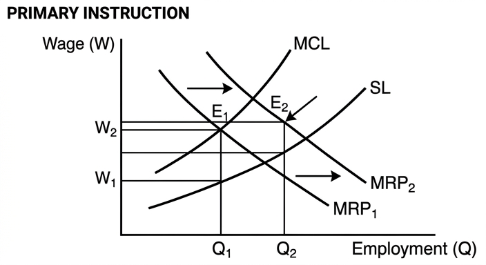 diagram-2