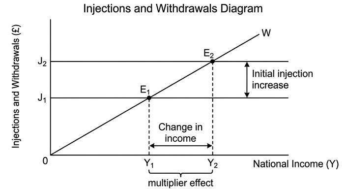 diagram-1