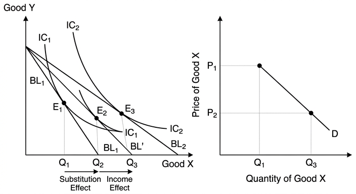 diagram-1