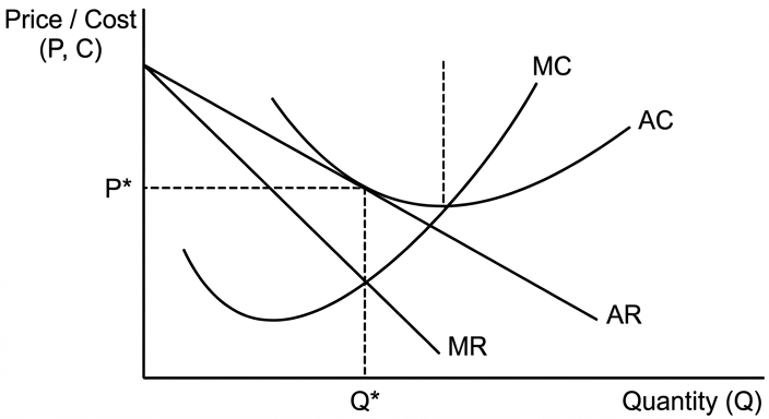 diagram-1
