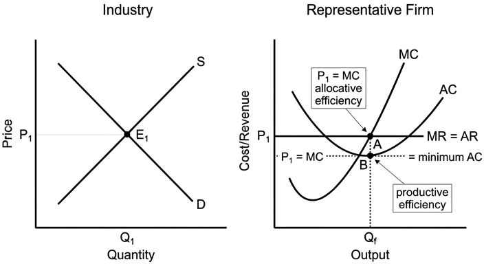 diagram-1