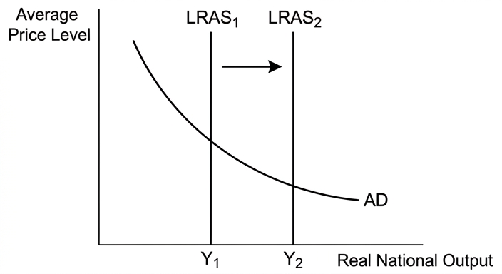diagram-1