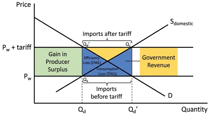 diagram-1