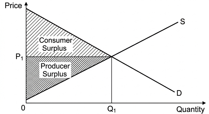 diagram-1