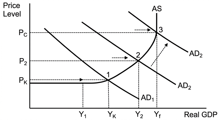 diagram-1