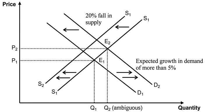 diagram-1