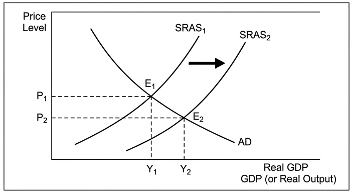 diagram-1