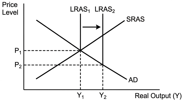 diagram-1