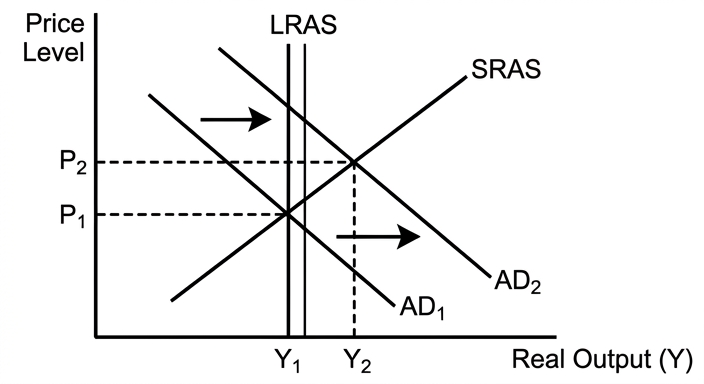 diagram-2