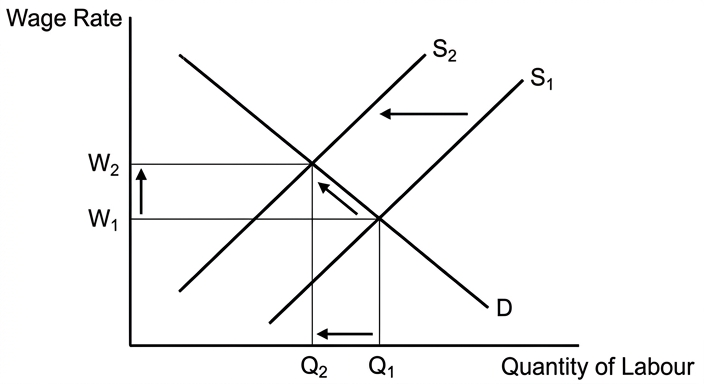 diagram-1