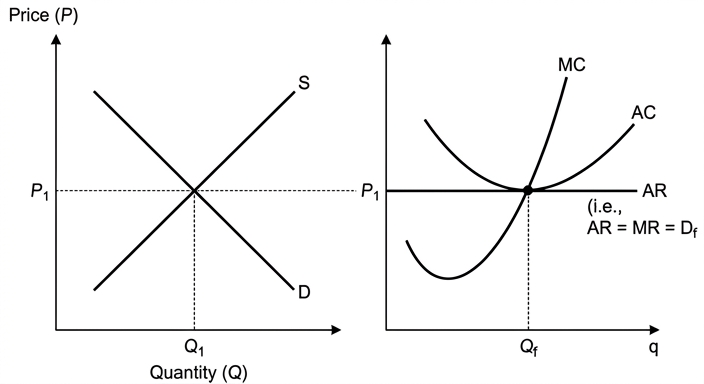 diagram-1