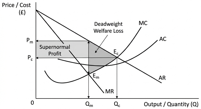 diagram-2