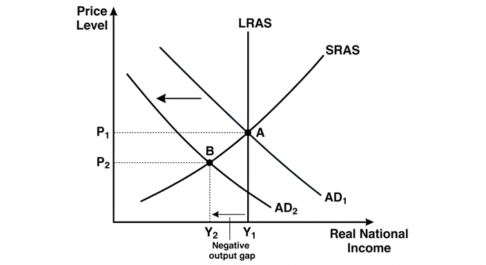 diagram-1