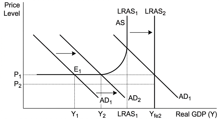 diagram-1