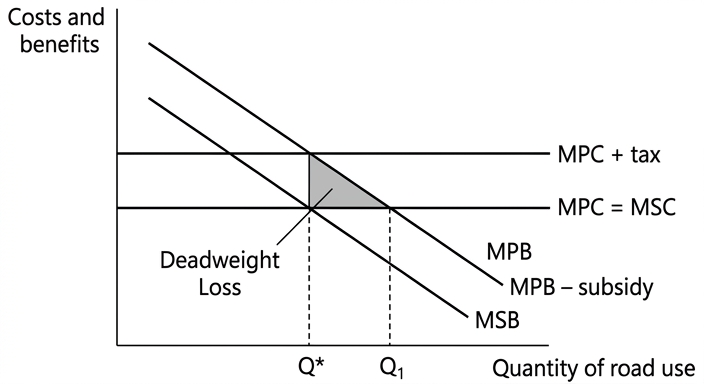 diagram-1