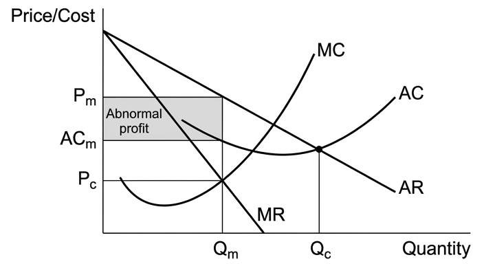 diagram-1