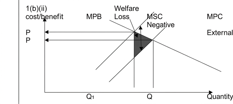 diagram-1
