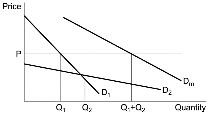 diagram-1