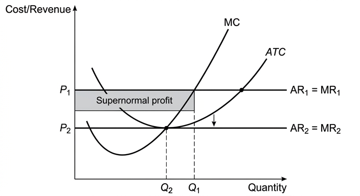 diagram-1