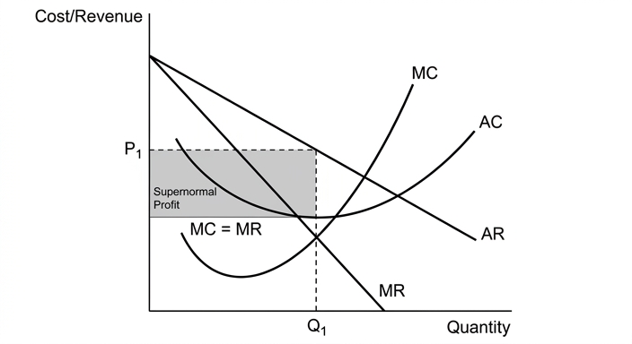 diagram-2