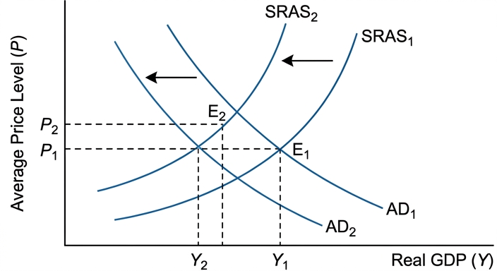 diagram-1