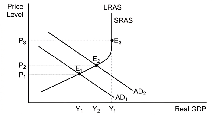 diagram-1