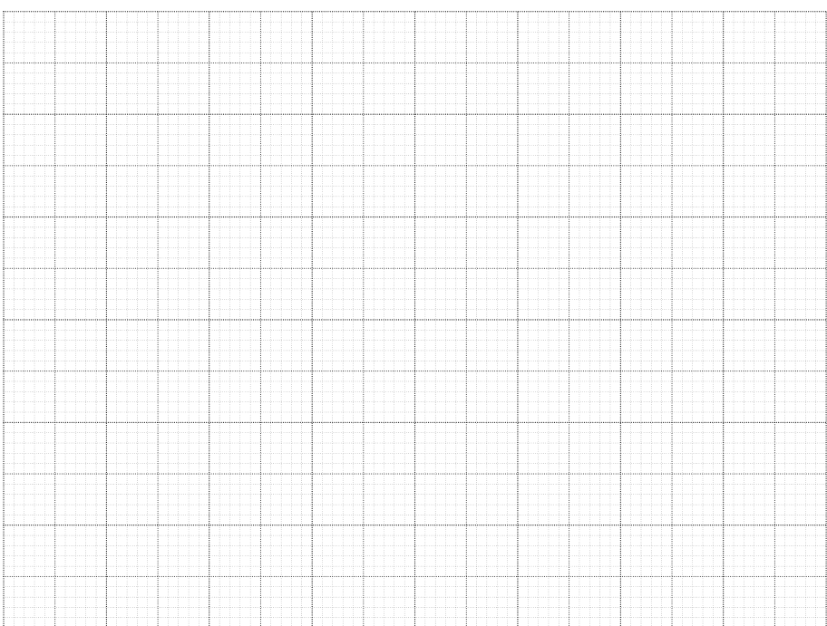 cumulative_frequency_grid