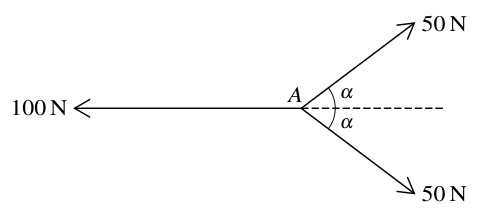Fig. 1.1