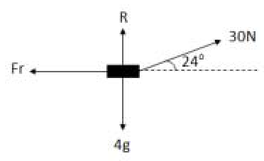 The mark scheme's own answer diagram.