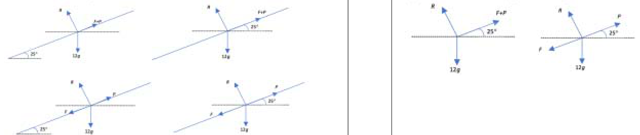 The mark scheme's own answer: four valid diagrams, differing only in the direction of F — direct confirmation that both directions are accepted here.