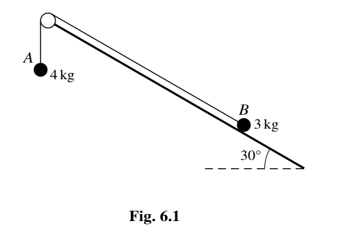The exam paper's own figure: A hangs freely, B sits on the 30° incline, connected over the pulley at the top.