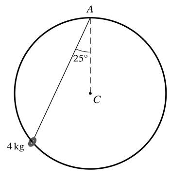 The exam paper's own figure: the ring sits on the circular wire, held by a string running up to A at the top of the circle.